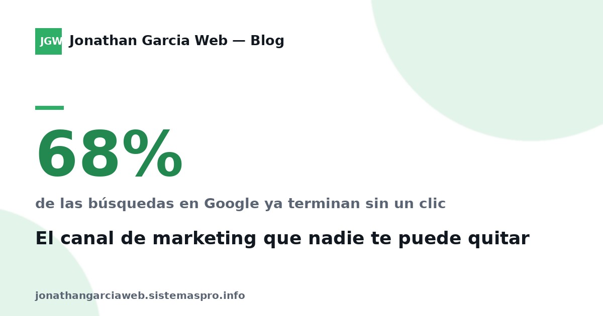 El canal de marketing que nadie te puede quitar en 2026